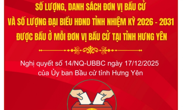 Hưng Yên có 17 đơn vị bầu cử với 85 đại biểu HĐND tỉnh được bầu trong nhiệm kỳ 2026 - 2031