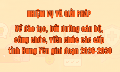 Nghị quyết số 15-NQ/TU của Ban Thường vụ Tỉnh ủy Hưng Yên: Nhiệm vụ và giải pháp