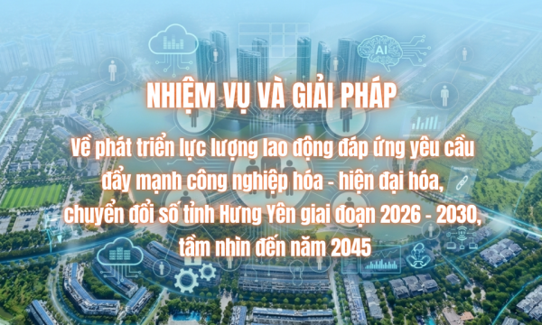 Nghị quyết số 12-NQ/TU của Ban Chấp hành Đảng bộ tỉnh Hưng Yên: Nhiệm vụ và giải pháp