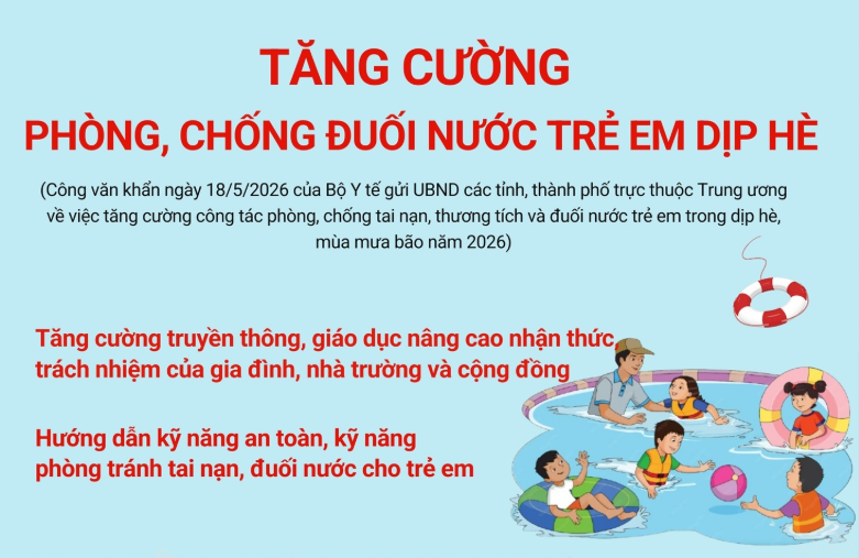 Tăng cường phòng, chống đuối nước trẻ em dịp hè