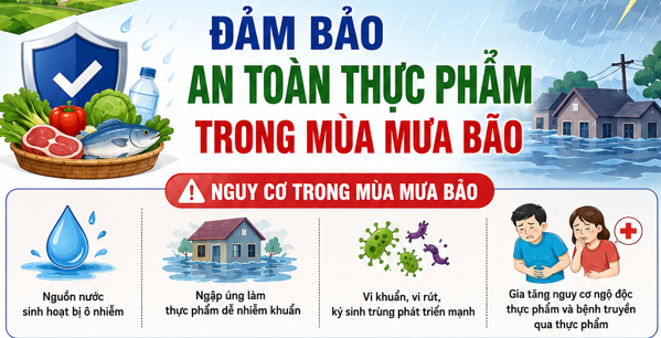 Đảm bảo an toàn thực phẩm trong mùa mưa bão