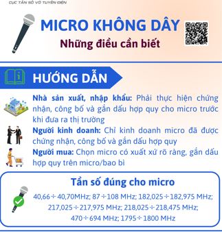 Về việc tuyên truyền không sản xuất, nhập khẩu, kinh doanh, sử dụng micro không dây không đúng quy định