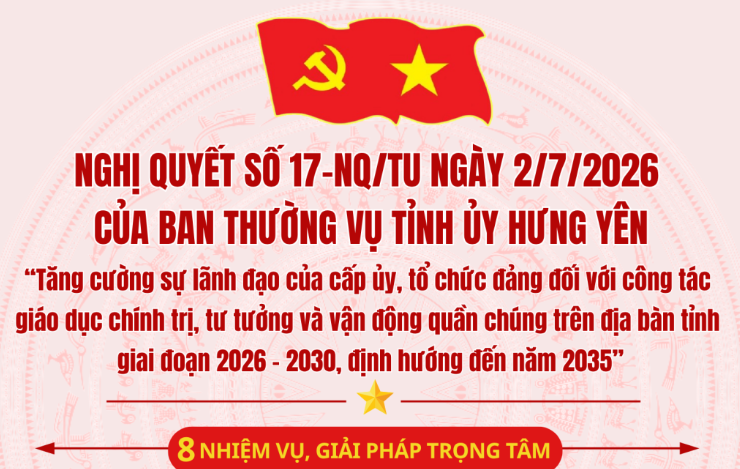 Nghị quyết số 17-NQ/TU của Ban Thường vụ Tỉnh ủy Hưng Yên: Nhiệm vụ, giải pháp trọng tâm
