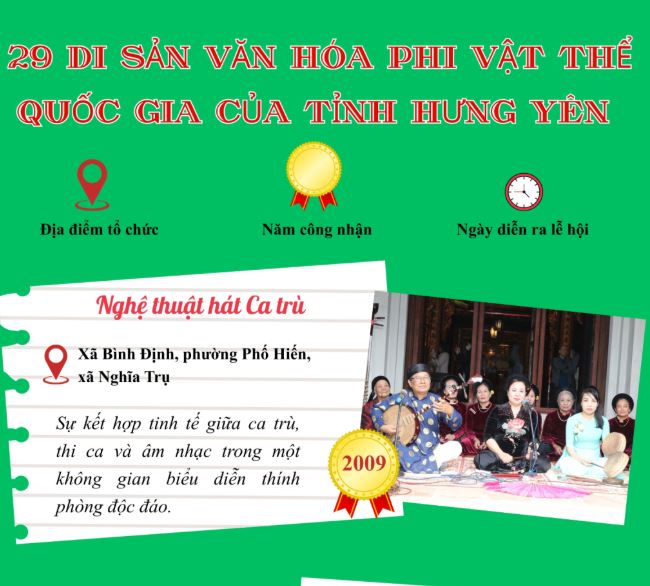 29 di sản văn hóa phi vật thể quốc gia của tỉnh Hưng Yên