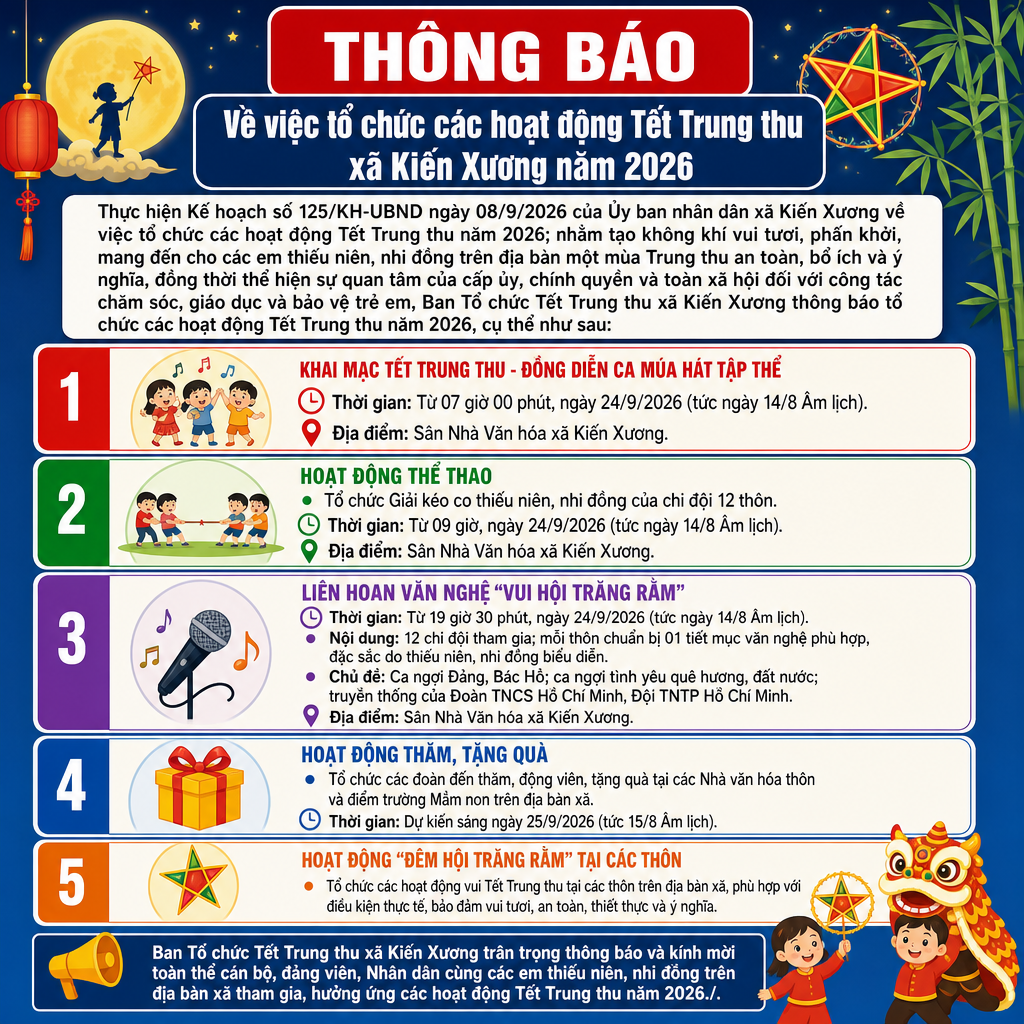Xã Kiến Xương tổ chức các hoạt động Tết Trung thu năm 2026