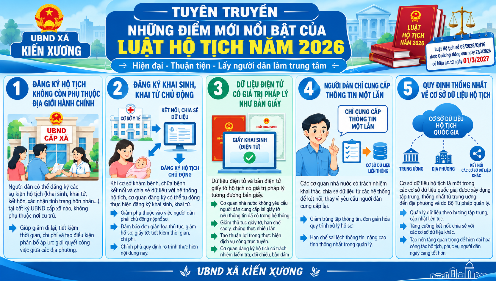 Những điểm mới nổi bật của Luật Hộ tịch năm 2026 người dân cần biết