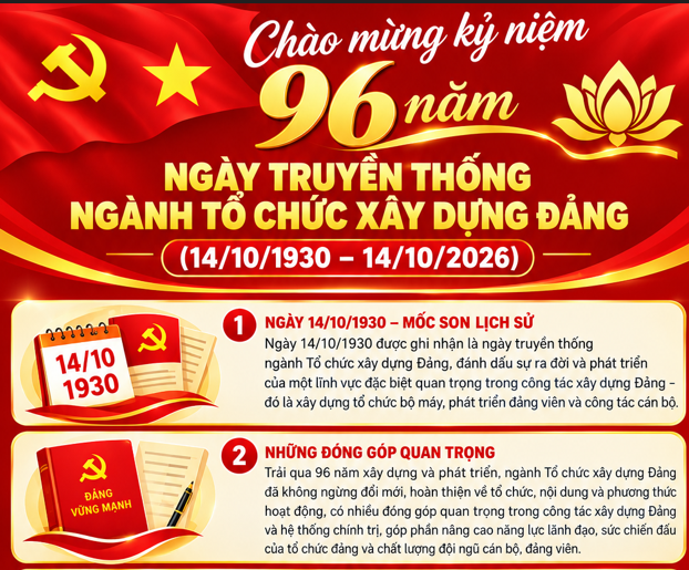 Tự hào truyền thống 96 năm ngành truyền thống tổ chức xây dựng đảng  (14/10/1930 – 14/10/2026)