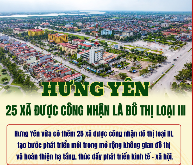 Hưng Yên: 25 xã được công nhận là đô thị loại III