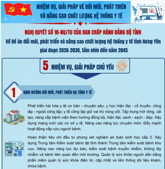 Nghị quyết số 10-NQ/TU của Ban Chấp hành Đảng bộ tỉnh (Nhiệm vụ, giải pháp về đổi mới, phát triển và nâng cao chất lượng hệ thống y tế tỉnh Hưng Yên)
